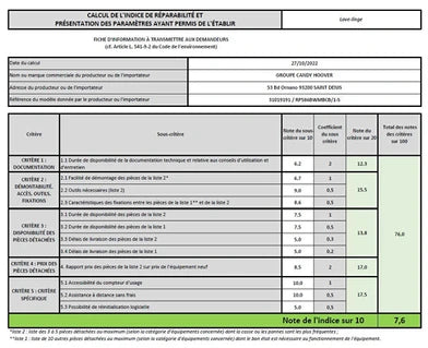Lave-linge hublot Candy RP586BWMBCB/1-S