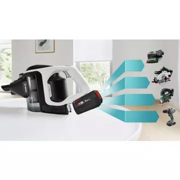 Aspirateur balai BOSCH Unlimited 8 blanc BCS8215HYG