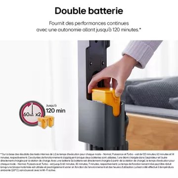 Aspirateur balai LG CordZero A9 Kompressor A9K-CORE1S